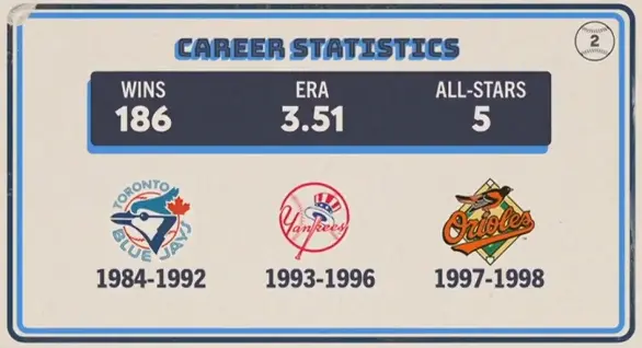 Original trivia card