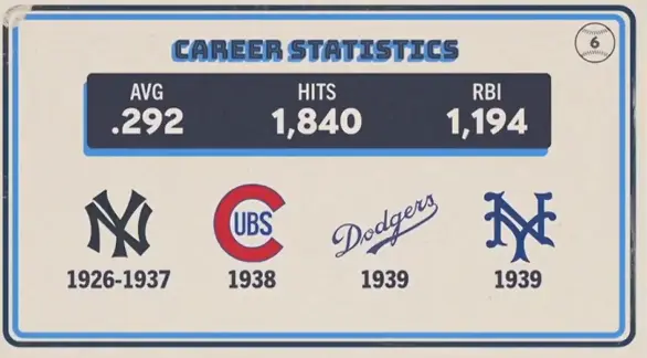 Original trivia card