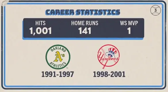Original trivia card