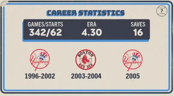 Original trivia card