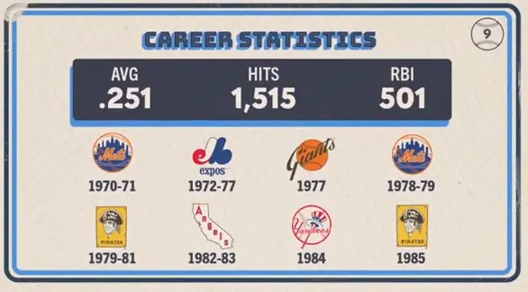 Original trivia card