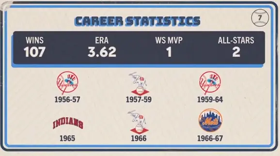 Original trivia card