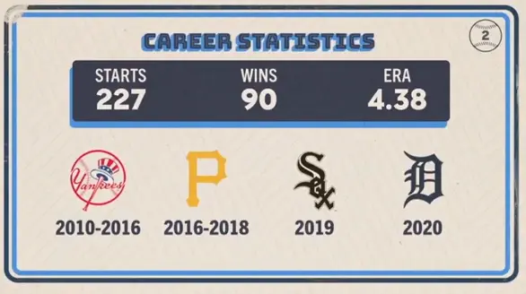 Original trivia card