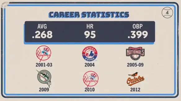Original trivia card