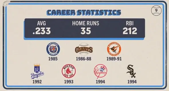 Original trivia card