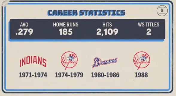Original trivia card