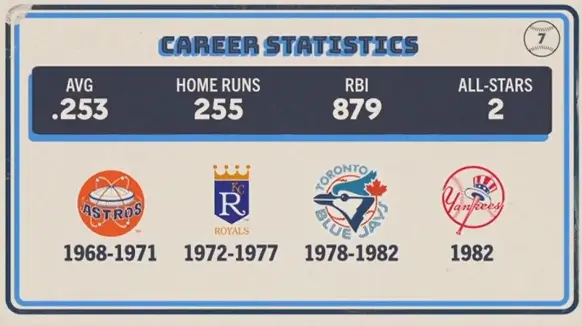 Original trivia card
