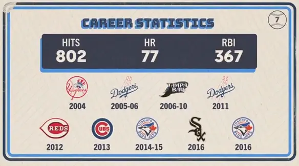 Original trivia card