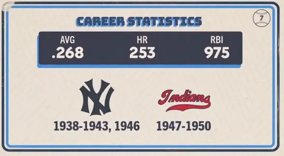 Original trivia card