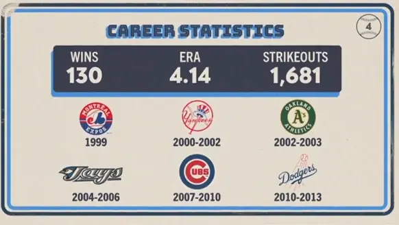 Original trivia card