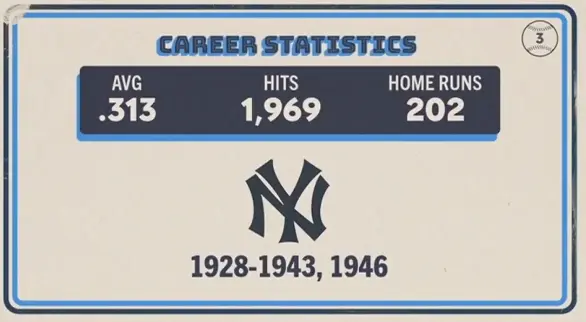 Original trivia card