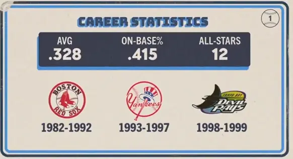 Original trivia card