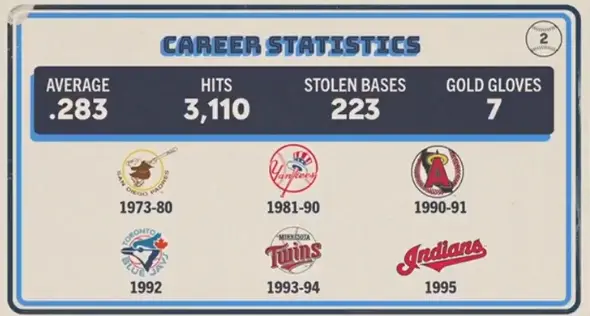 Original trivia card