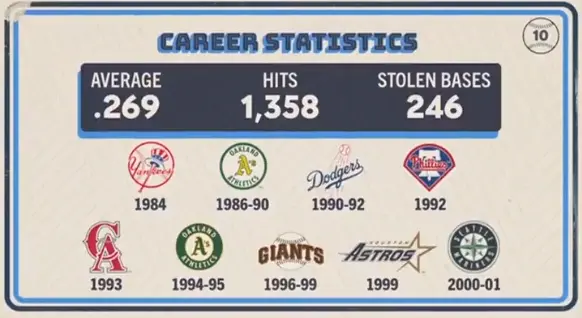 Original trivia card