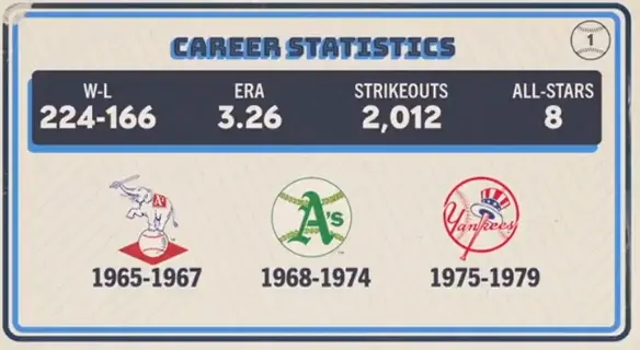 Original trivia card