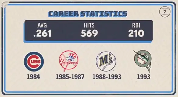 Original trivia card
