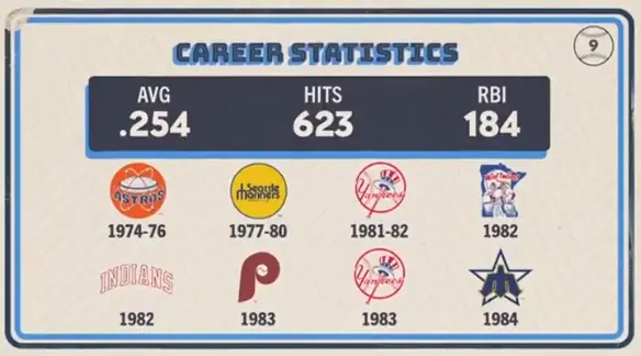 Original trivia card
