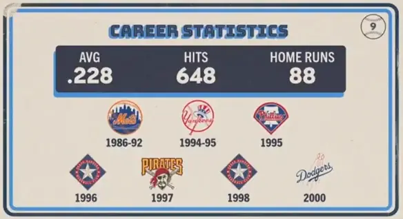 Original trivia card