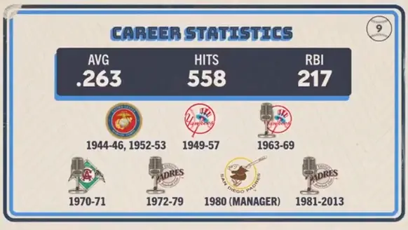 Original trivia card