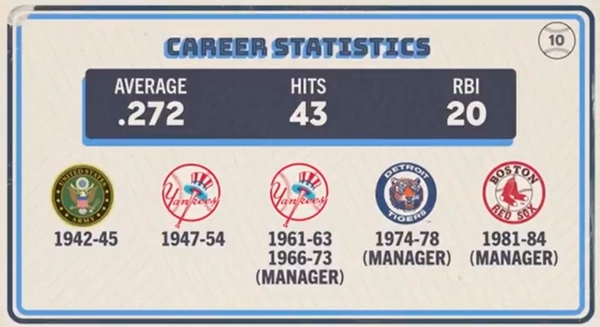 Original trivia card
