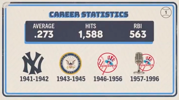 Original trivia card
