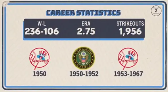 Original trivia card