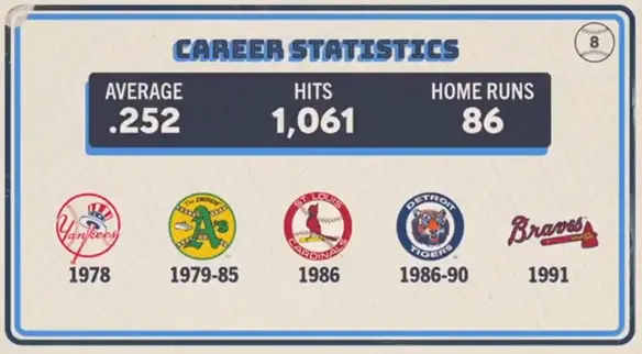 Original trivia card
