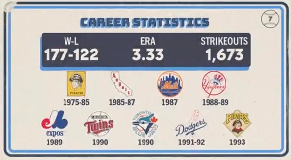 Original trivia card