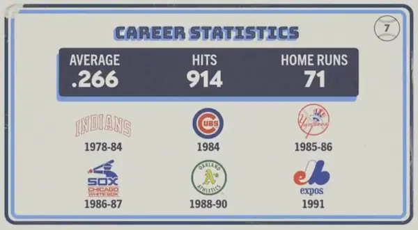 Original trivia card