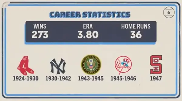 Original trivia card