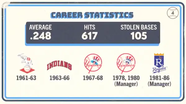 Original trivia card