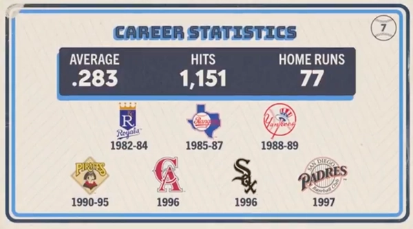 Original trivia card