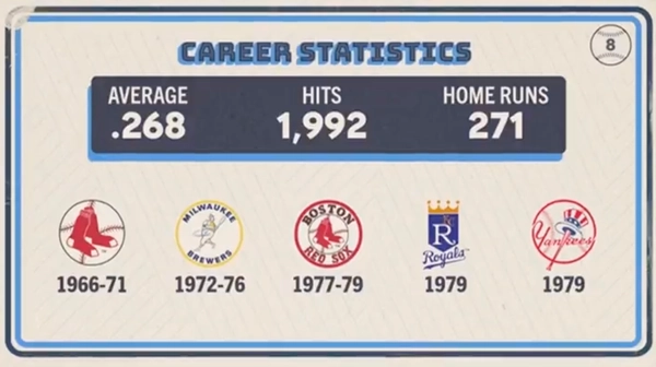 Original trivia card