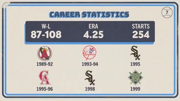 Original trivia card