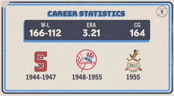 Original trivia card