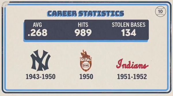 Original trivia card