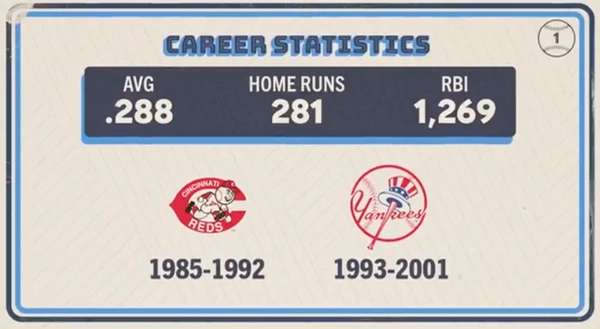 Original trivia card