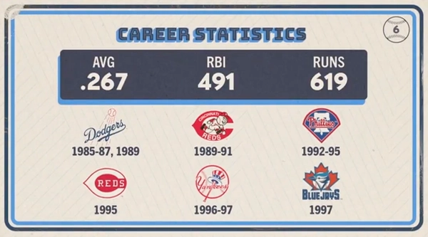 Original trivia card