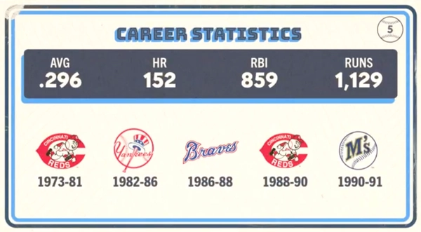 Original trivia card
