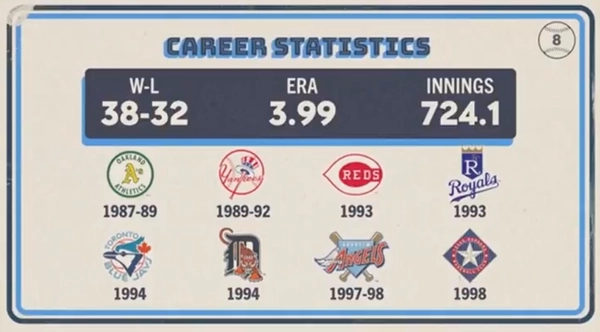 Original trivia card