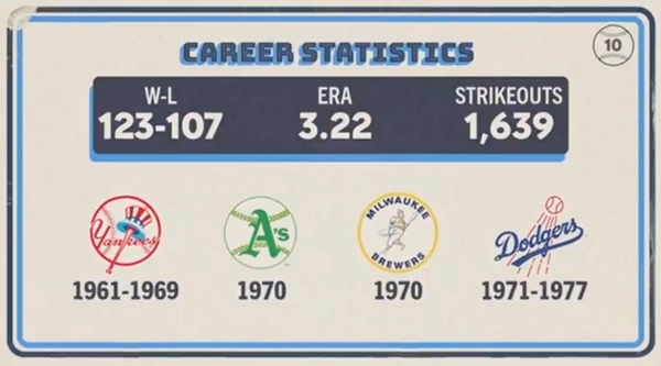 Original trivia card