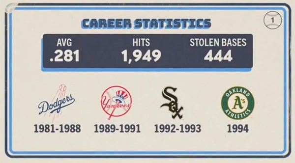 Original trivia card
