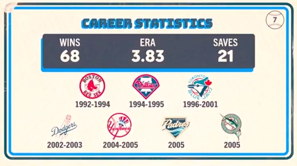 Original trivia card