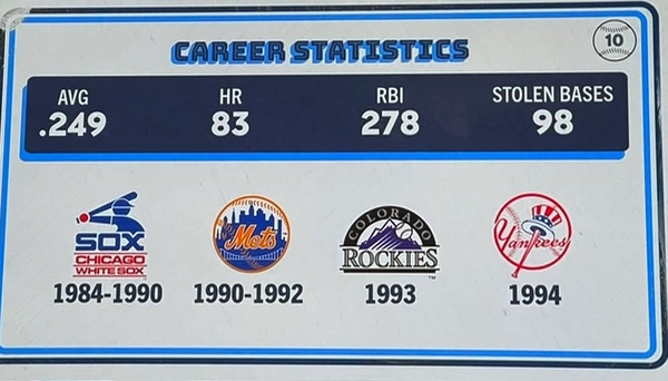 Original trivia card