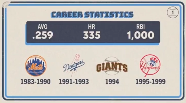 Original trivia card