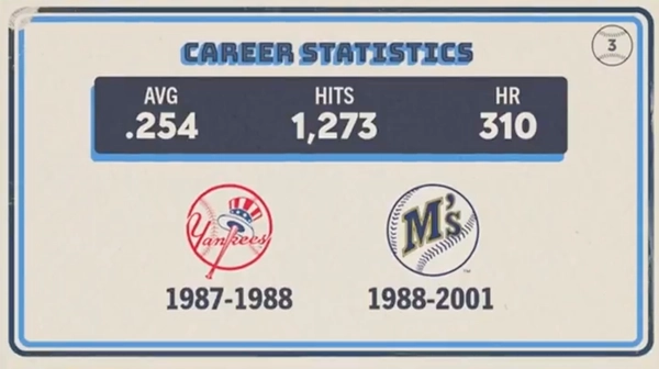 Original trivia card