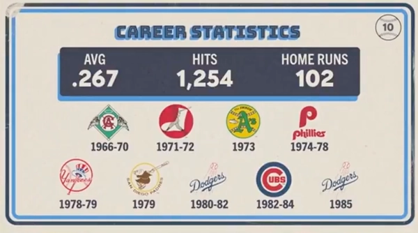 Original trivia card