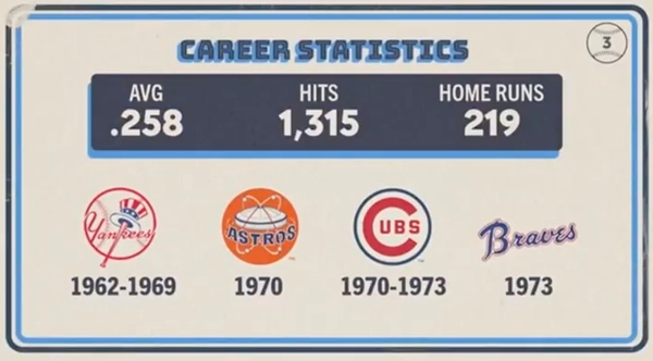 Original trivia card