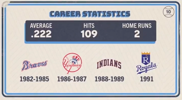 Original trivia card