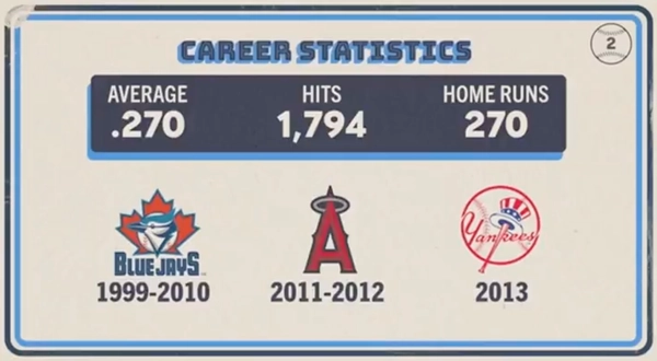 Original trivia card